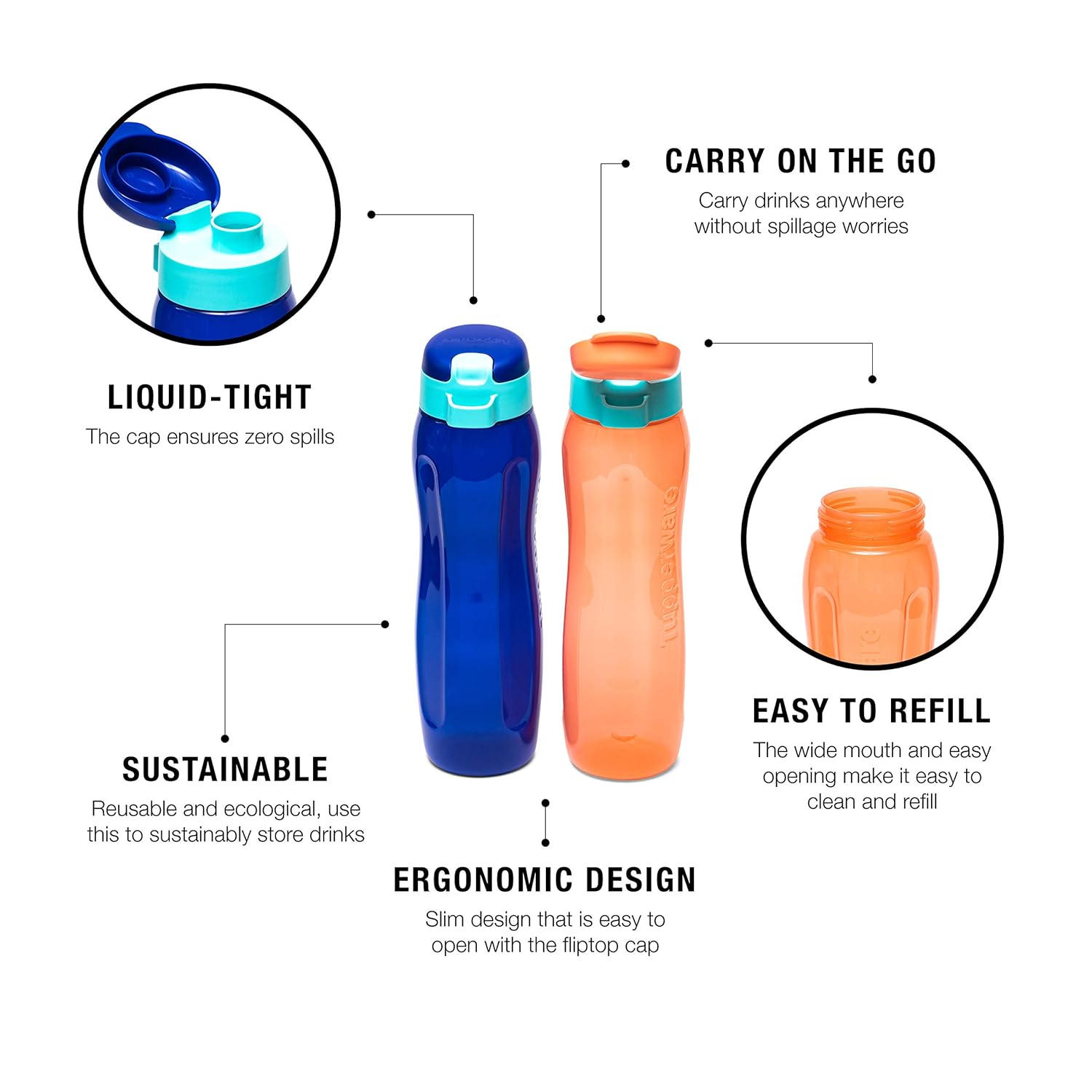 Tupperware Plastic Water Bottle 750ml