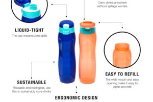 Tupperware Plastic Water Bottle, 750ml BD